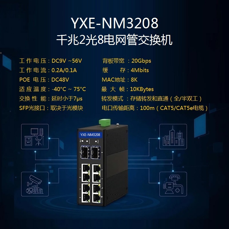 千兆2光X电网管交换机详情主图模版800x800.jpg