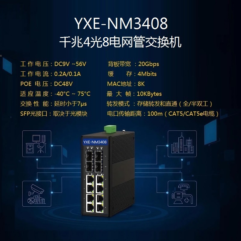 千兆4光8电网管交换机详情主图模版800x800.jpg
