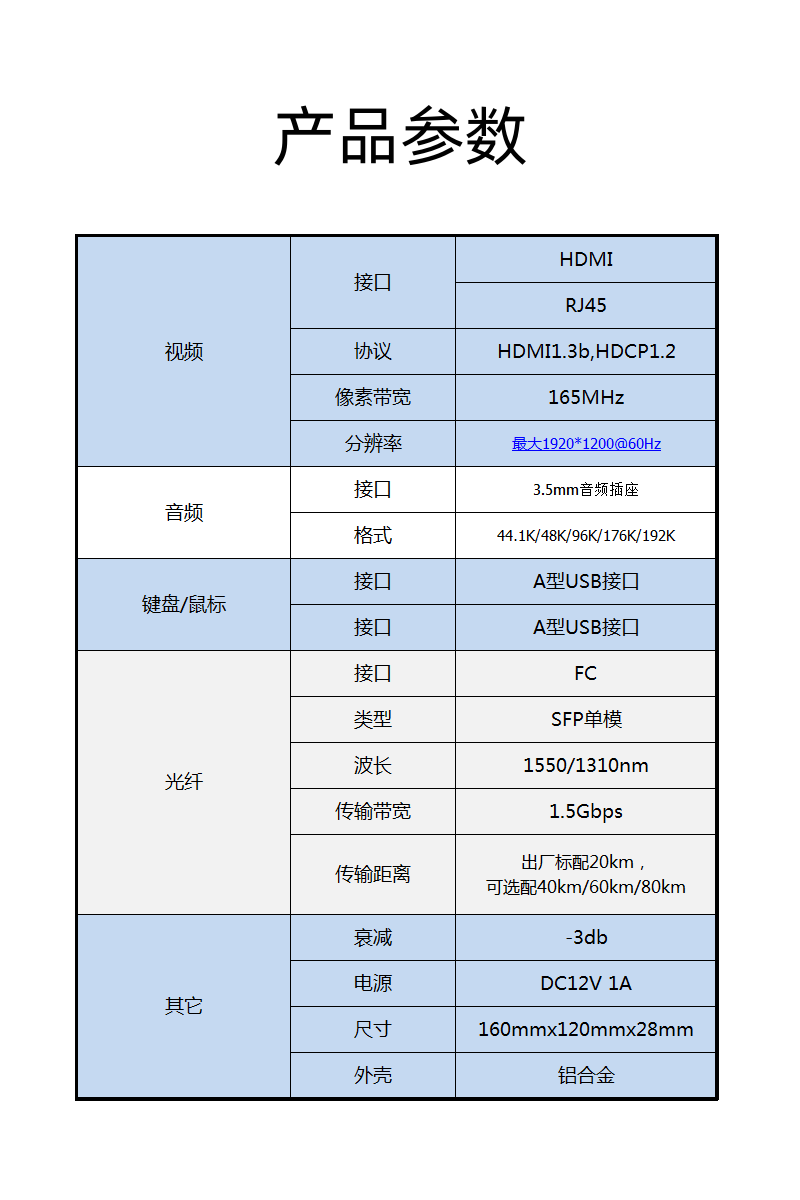 9产品参数.png